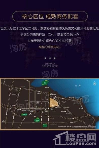 位置图