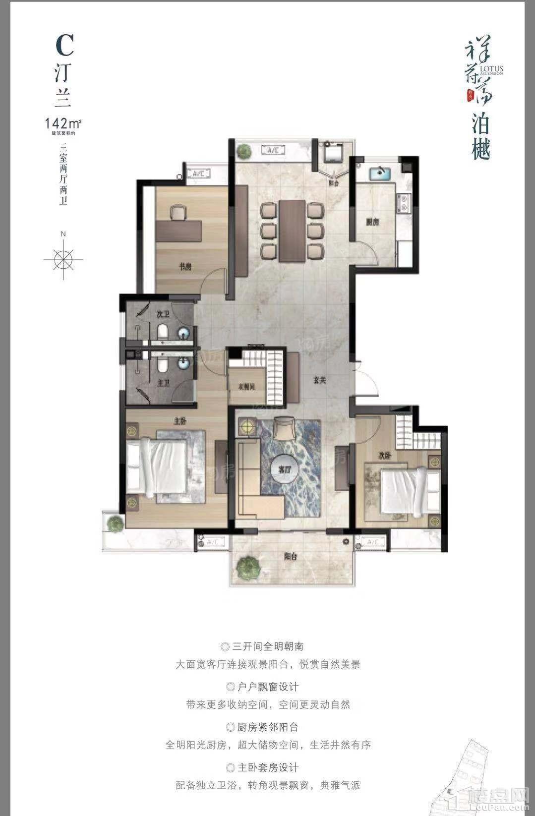 周边配套图