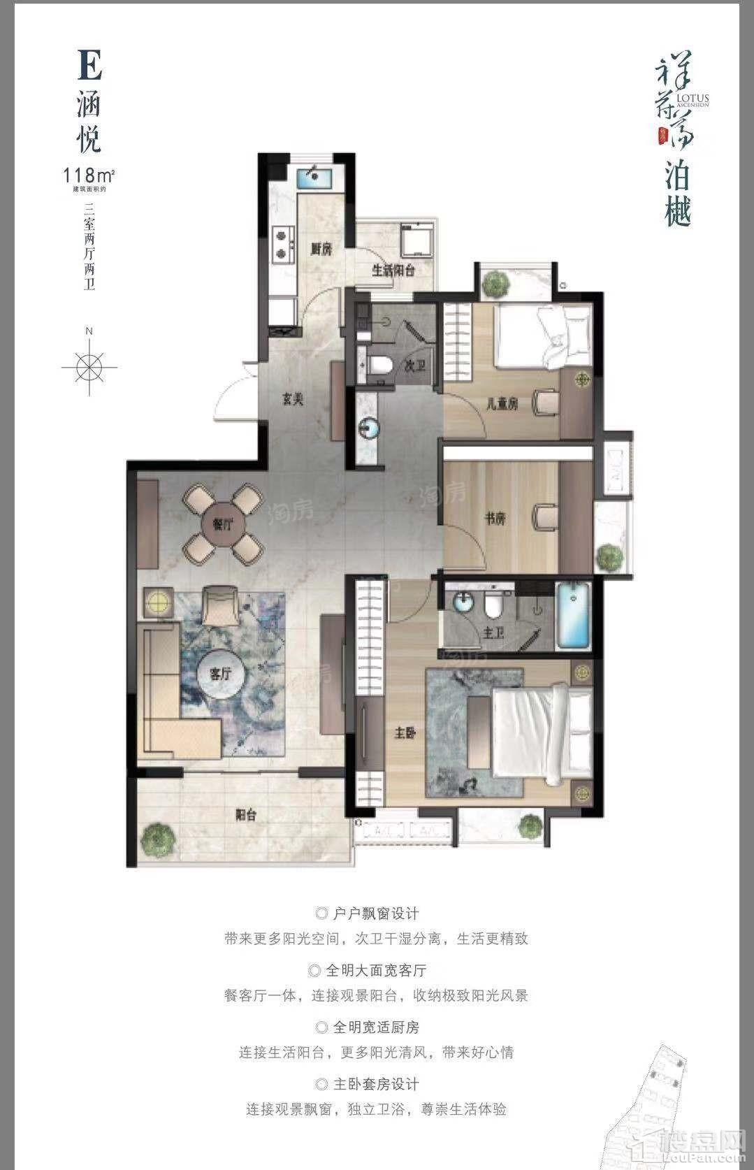 周边配套图