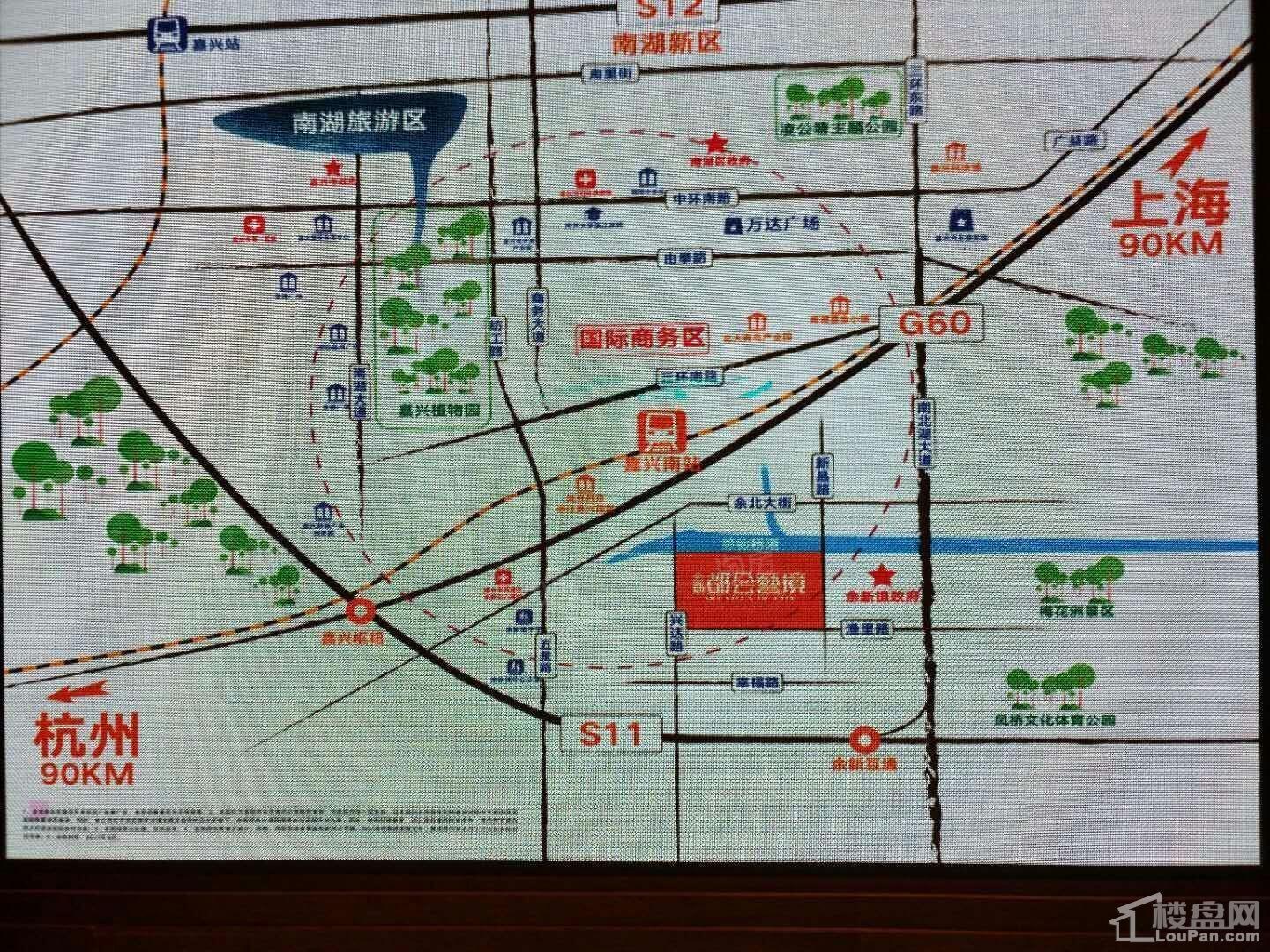 位置图