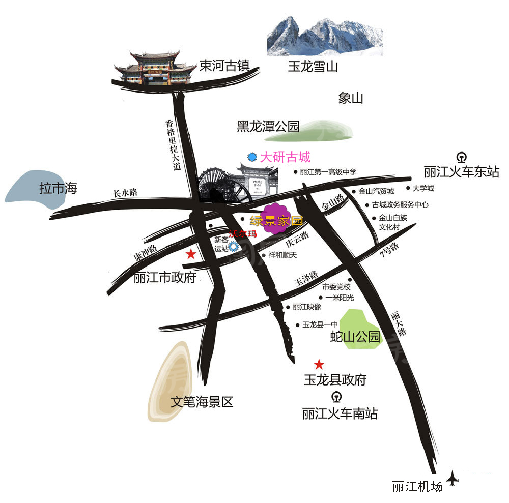 位置图