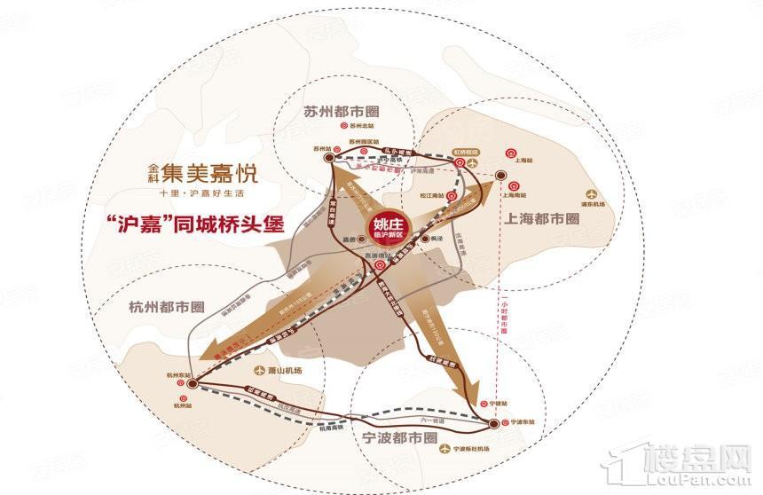 金科集美嘉悦位置图