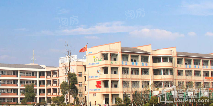 周边配套图