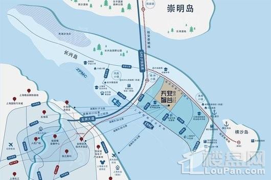 位置图