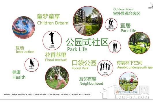 大发融悦东方效果图