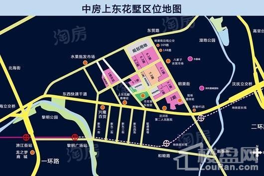 位置图