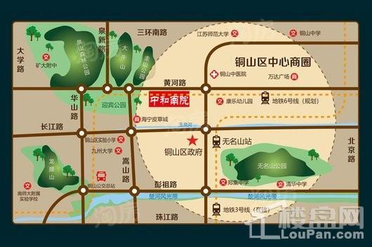 位置图