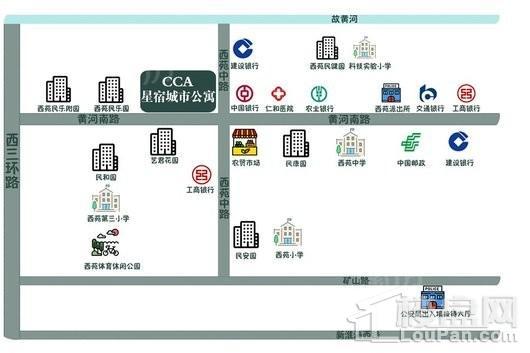 位置图