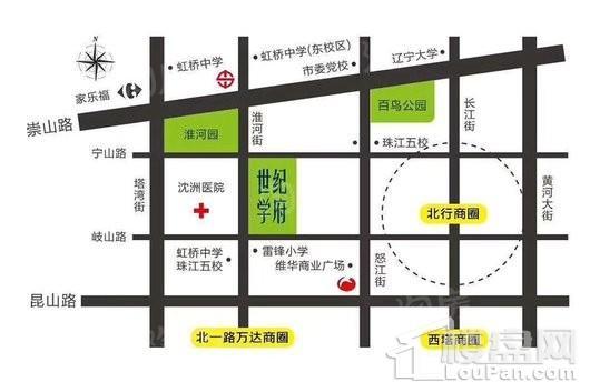 位置图