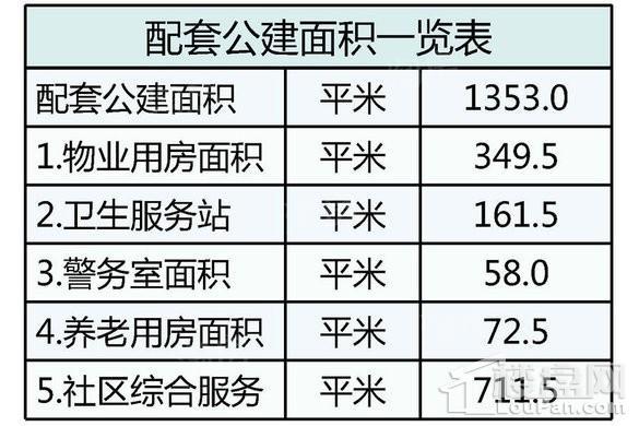 富圣·舜德茗居效果图