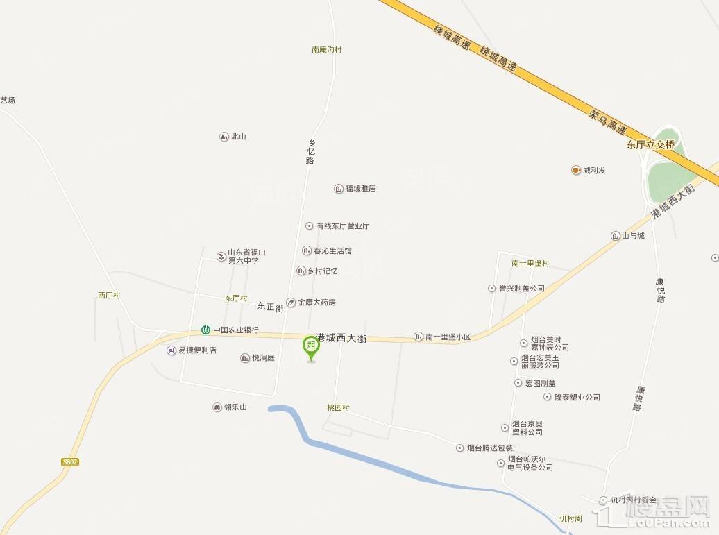 位置图