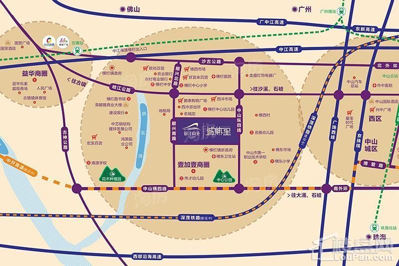 位置图