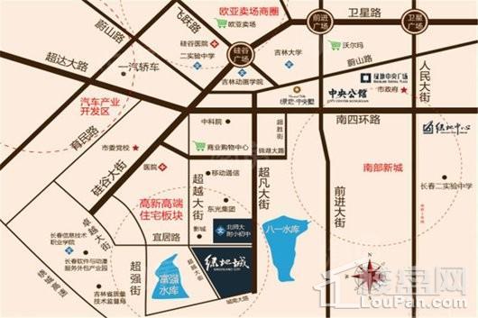 位置图