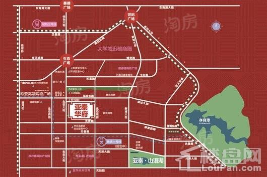 位置图