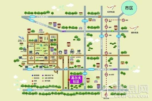 位置图