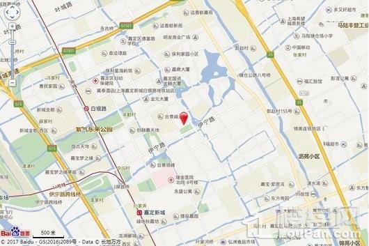 位置图
