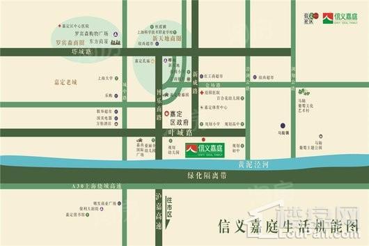 位置图
