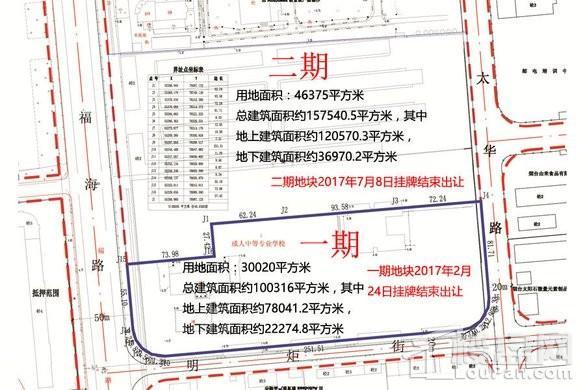 位置图