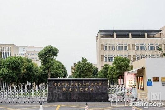 周边配套图