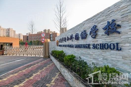周边配套图
