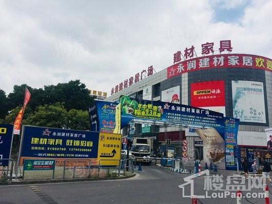 周边配套图