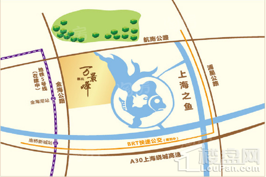 位置图