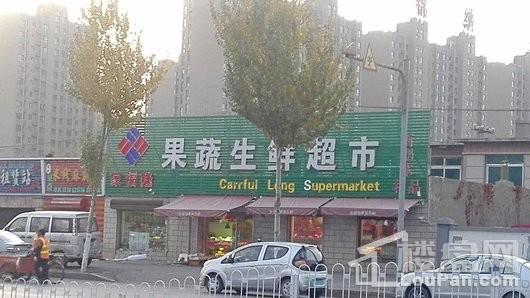 周边配套图