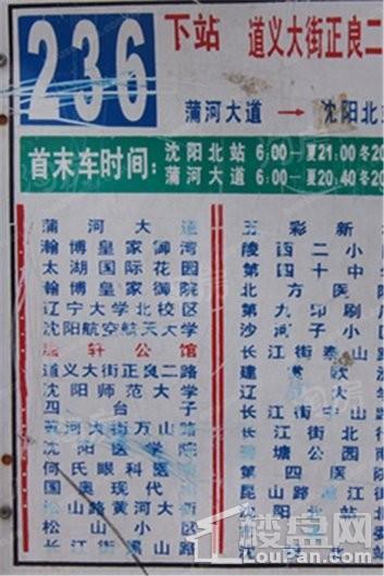 华强城配套图