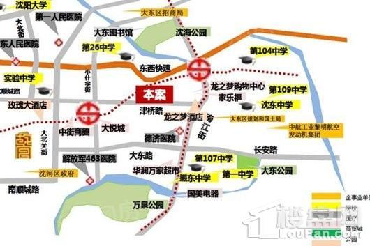 位置图