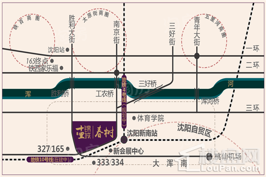 位置图