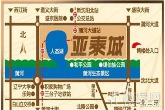 位置图