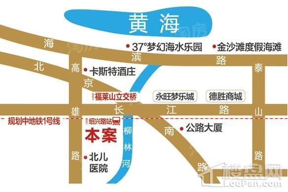 位置图