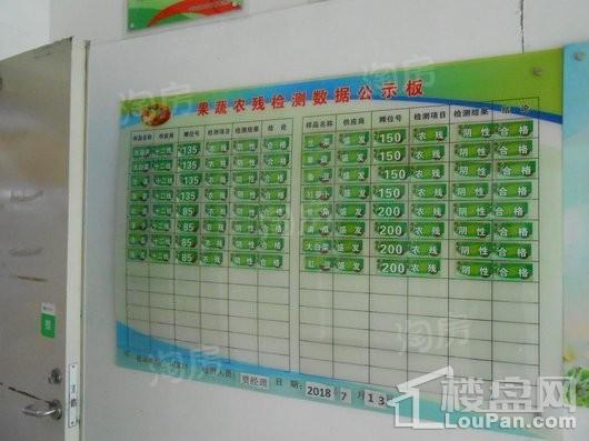 沈阳五丰大市场实景图