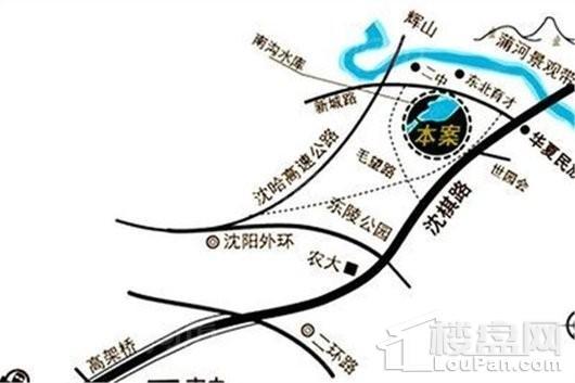 周边配套图
