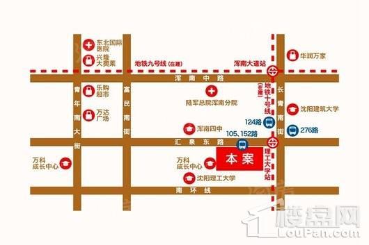 位置图