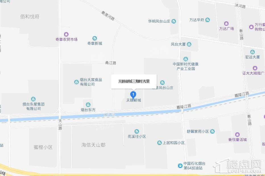 位置图