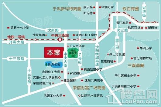 位置图