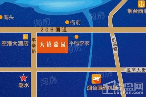 位置图