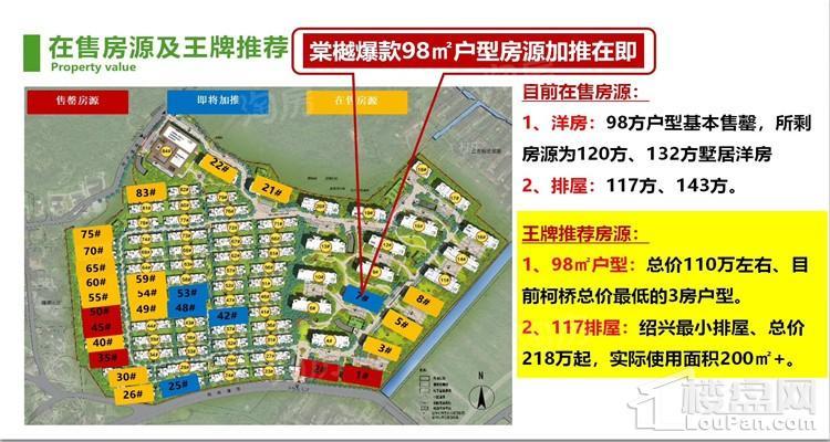 新城棠樾效果图