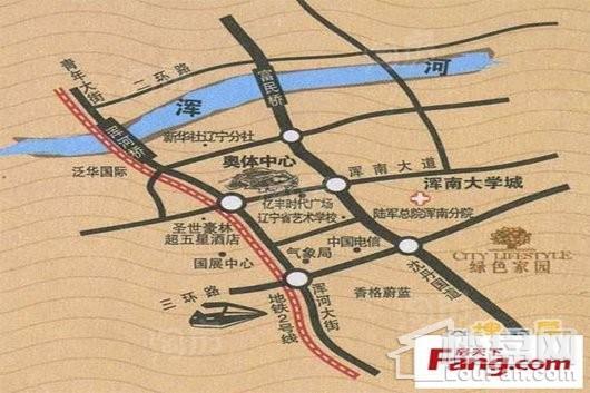 位置图