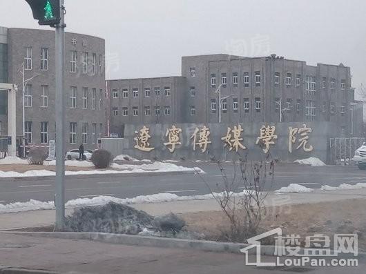 周边配套图