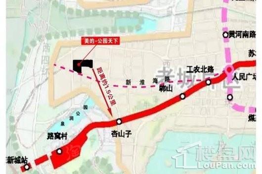 位置图