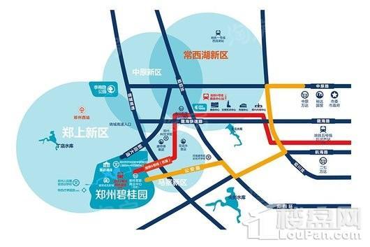 位置图