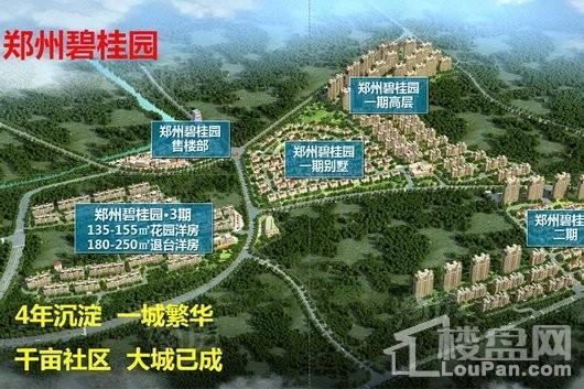 郑州碧桂园效果图