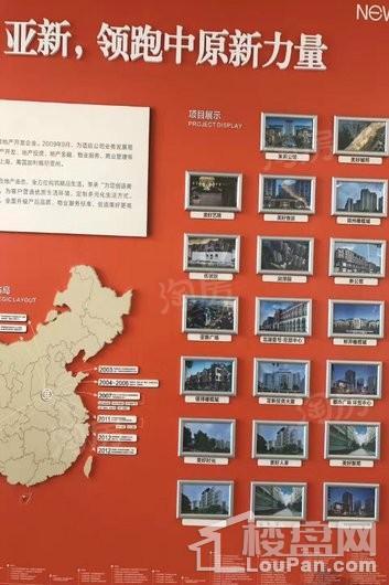 实景图