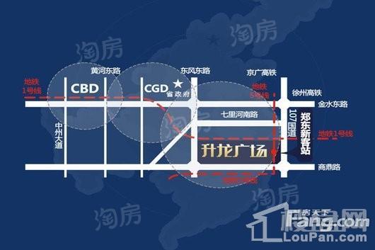 位置图