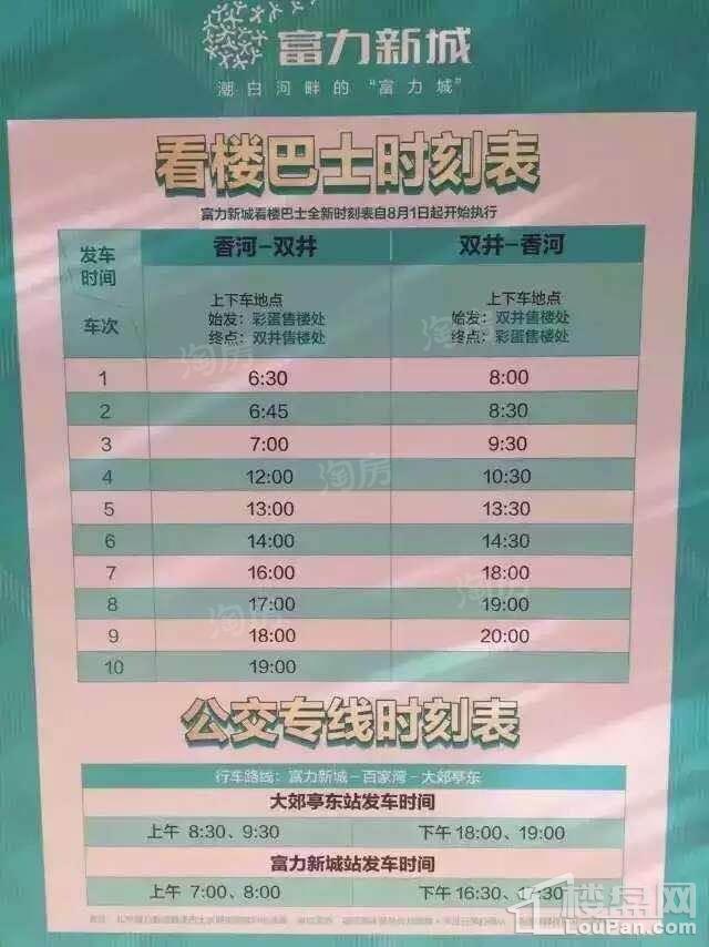 富力新城实景图