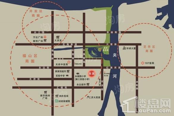 位置图
