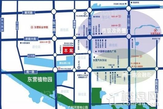 位置图