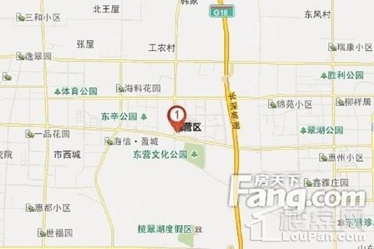 位置图